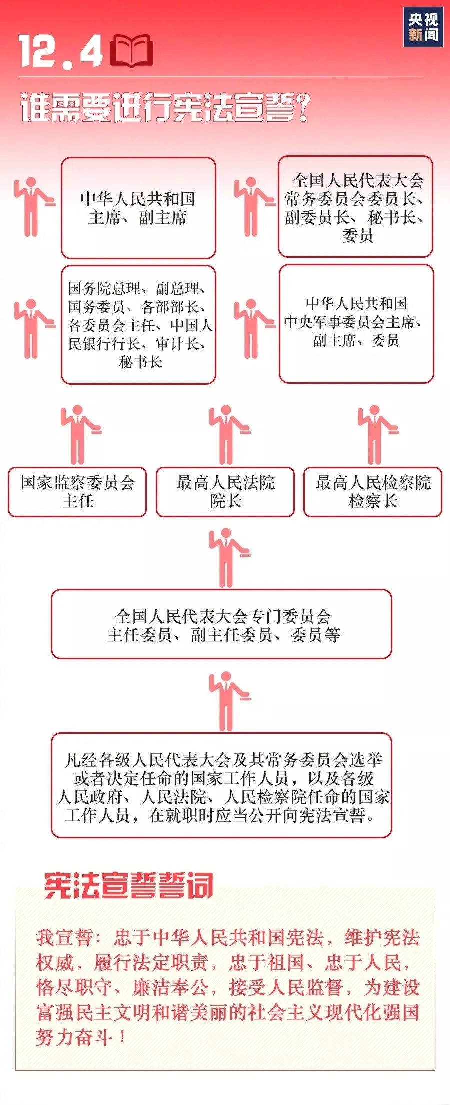SG·亚洲胜游(中国区)官方网站_首页|迎接您!